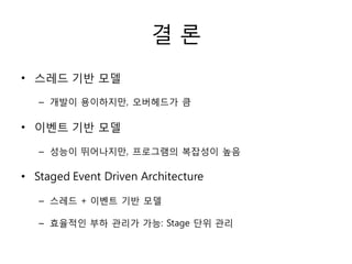 결론
• 스레드 기반 모델

   – 개발이 용이하지만, 오버헤드가 큼

• 이벤트 기반 모델

   – 성능이 뛰어나지만, 프로그램의 복잡성이 높음

• Staged Event Driven Architecture

   – 스레드 + 이벤트 기반 모델

   – 효율적인 부하 관리가 가능: Stage 단위 관리
 