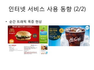 인터넷 서비스 사용 동향 (2/2)

• 순간 트래픽 폭증 현상
 