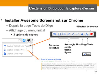 L’extension Diigo pour la capture d’écran

• Installer Awesome Screenshot sur Chrome
– Depuis la page Tools de Diigo
– Affichage du menu initial

Sélecteur de couleur

• 3 options de capture

2
1

Découper
la capture

Rectangle Brouillage Texte
cercle
flèche
lignes

20

 