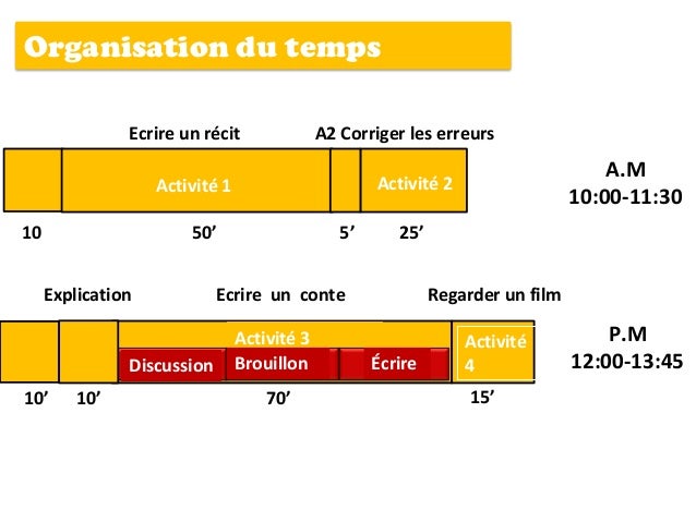 Stage d'observation