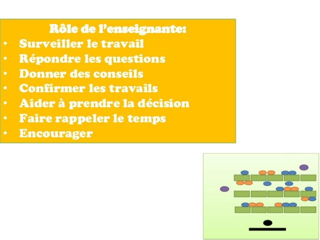 Stage d'observation