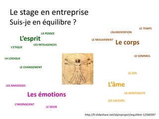 Le stage en entreprise
Comment
• Comment se préparer ?
 