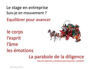 Le stage en entreprise
Comment
• Comment se préparer ?
• Comment réussir votre « période d'essai » ?
• Comment augmenter vos chances de rester dans
l'entreprise ?
• Comment mettre à profit un stage en entreprise ?
Vidéo 7 points pour réussir le stage : http://www.youtube.com/watch?v=zAgQX-JIeuE
 