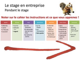 Le stage en entreprise
Attitudes positive en live
http://www.youtube.com/watch?v=D1j8UFTyYq4
 