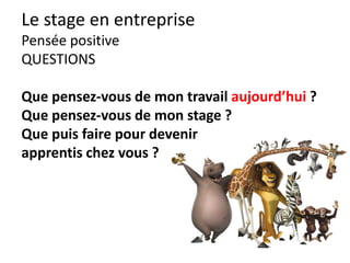 Le stage en entreprise
Mouvement
Poignée de main, regard, sourire suis-je au clair ?
Comment je bouge, quelles sont mes positions ?
Quelles sont mes activités sportives hors travail ?
Comment J’EXIGE du travail poliment ?
 