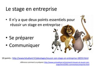 Le stage en entreprise
Dans quel but ?
Comment ?
La crise ?!?
Pensée Positive Permanente !
 