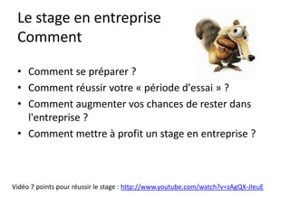 Le stage en entreprise
Dans quel but ?
Comment ?
La crise ?!?
Pensée Positive Permanente !
 