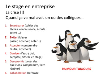 Le stage en entreprise
Comment agir
• Si je suis fatigué
• Si je suis malade
• Si je suis découragé
• Si je suis nerveux
 