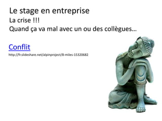 Le stage en entreprise
Pendant le stage
• Le regard
• Le visage
• Le corps
• Les habits
• Les mouvements
• Les paroles
• L’écoute
 
