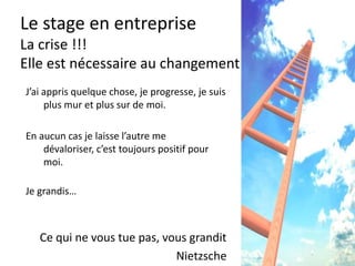 Le stage en entreprise
Etat d’esprit
• Ne fait pas de suppositions
(Gandhi)
• Celui qui me fait la tête, me
brusque, me regarde de
travers, me fait aussi
progresser.
C’est mon futur « ami »
souvent.
 