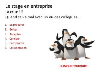 Le stage en entreprise
La crise !!!
Quand ça va mal avec un ou des collègues…
1. Se préparer
2. Eviter
3. Accepter
4. Corriger
5. Compromis
6. Collaboration
HUMOUR TOUJOURS
 