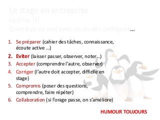 Le stage en entreprise
La crise !!!
Quand ça va mal avec un ou des collègues…
1. Se préparer (cahier des tâches, connaissance,
écoute active …)
2. Eviter (laisser passer, observer, noter…)
3. Accepter (comprendre l’autre, observer)
4. Corriger (l’autre doit accepter, difficile en
stage)
5. Compromis (poser des questions,
comprendre, faire répéter)
6. Collaboration (si l’orage passe, on s’améliore)
HUMOUR TOUJOURS
 