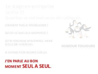 Le stage en entreprise
La crise !!!
Quand ça va mal avec un ou des collègues…
COMMENT PUIS-JE M’AMELIORER ?
QU’EST-CE QUE CELA M’APPORTE ?
CETTE PERSONNE M’INTERESSE, MEME
SI ELLE ME «CHERCHE».
JE CHANGE MON REGARD SUR LUI.
J‘EN PARLE AU BON
MOMENT SEUL A SEUL.
HUMOUR TOUJOURS
 