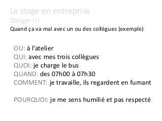 Le stage en entreprise
Danger !!!
Quand ça va mal avec un ou des collègues (exemple)
OU: à l’atelier
QUI: avec mes trois collègues
QUOI: je charge le bus
QUAND: des 07h00 à 07h30
COMMENT: je travaille, ils regardent en fumant
POURQUOI: je me sens humilié et pas respecté
 