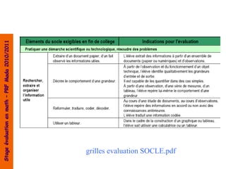 Stage évaluation en math – PRF Mada 2010/2011




  grilles evaluation SOCLE.pdf
 
