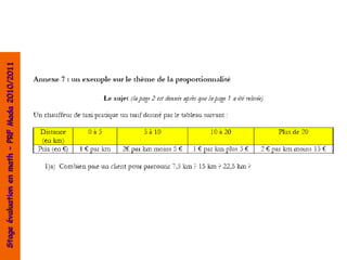 Stage évaluation en math – PRF Mada 2010/2011
 