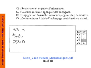 Stage évaluation en math – PRF Mada 2010/2011




  (page 51)
          Socle_Vade-mecum_Mathematiques.pdf
 