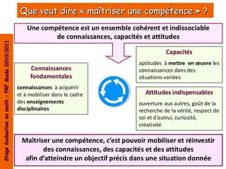 Stage évaluation en math – PRF Mada 2010/2011
                                                Que veut dire « maîtriser une compétence » ?
 