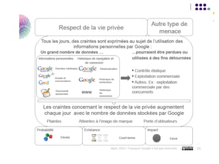 1.6.2 Google,  panopticon mondial ? Au-delà des aspects juridiques, problème de la transparence (surveillance) généralisée, posé par Google Street View Google  Latitude  :  Application lancée en février 2009 dans 27 pays Service de géolocalisation des personnes, à partir du téléphone mobile (et de l’ordinateur) :  Compatible avec plusieurs mobiles Transmission en temps réel de sa localisation à son réseau, suivi sur Google Maps.. Enjeux de profilage marketing Des techniques "potentiellement liberticides«  (CNIL) Problème d’une société de (l’auto-) surveillance 