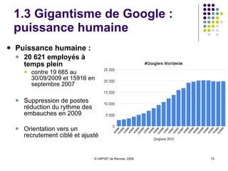 1.3 Gigantisme de Google : puissance humaine Puissance humaine : 20 621 employés à temps plein  contre 19 665 au 30/09/2009 et 15916 en septembre 2007  Suppression de postes réduction du rythme des embauches en 2009  Orientation vers un recrutement ciblé et ajusté 