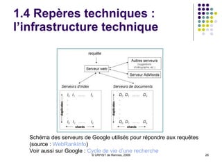 1.4 Repères techniques :  l’infrastructure technique Schéma des serveurs de Google utilisés pour répondre aux requêtes (source :  WebRankInfo )  Voir aussi sur Google :  Cycle de vie d’une recherche   