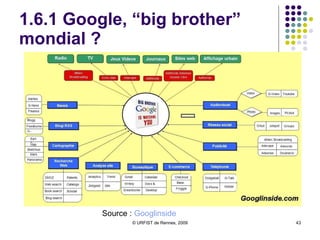 1.6.1 Google, “big brother” mondial ?  Source :  Googlinside 