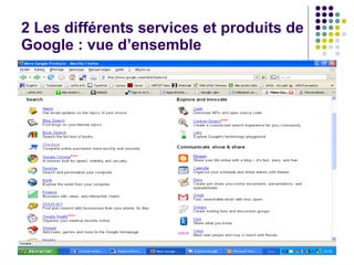 2 Les différents services et produits de Google : vue d’ensemble 