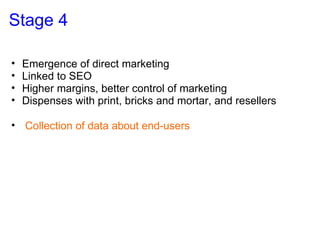 Stage 4 <ul><ul><li>Emergence of direct marketing </li></ul></ul><ul><ul><li>Linked to SEO </li></ul></ul><ul><ul><li>High...