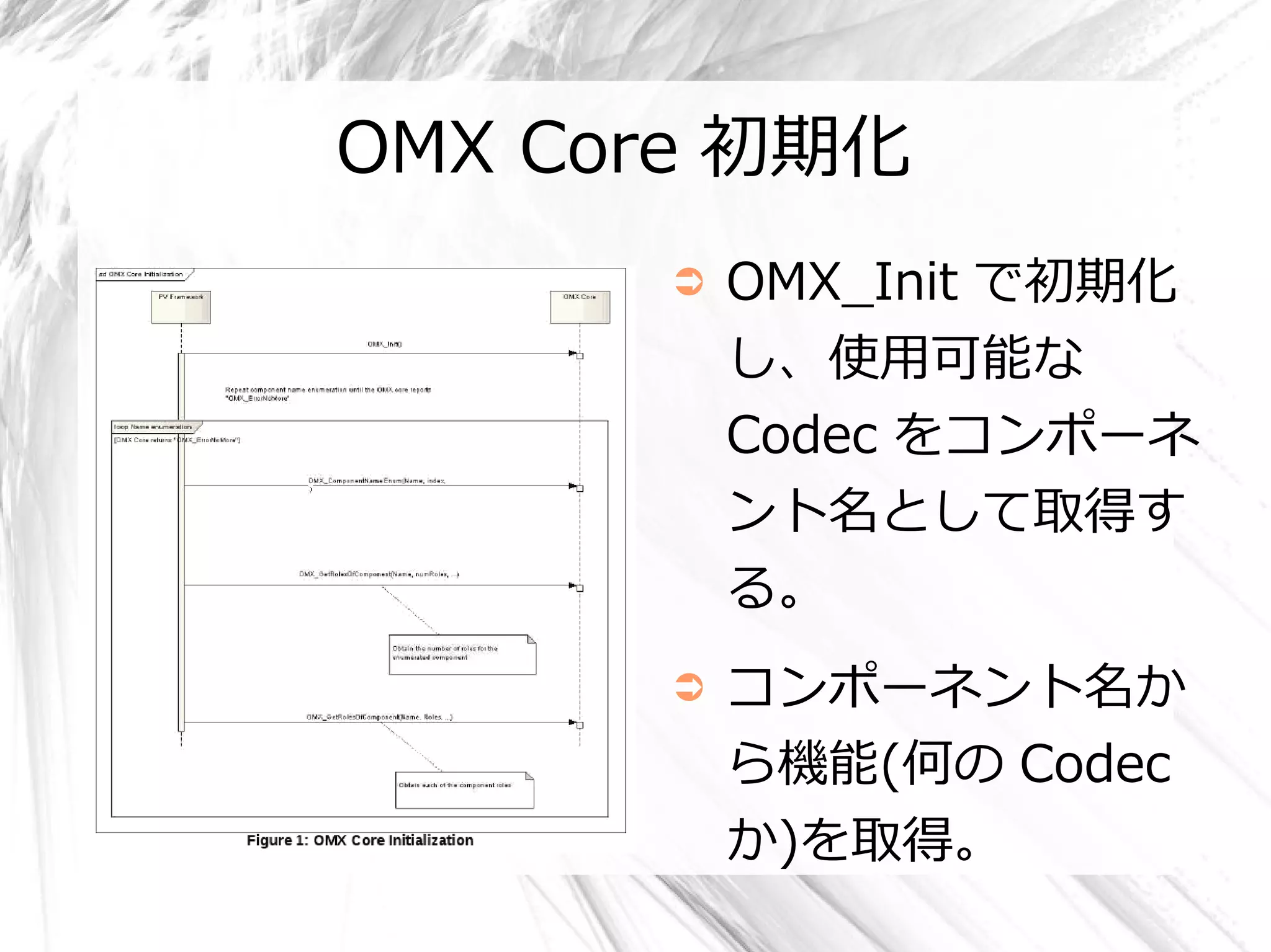 OMX Core 初期化
      ➲   OMX_Init で初期化
          し、使用可能な
          Codec をコンポーネ
          ント名として取得す
          る。
      ➲   コンポーネント名か
          ら機能(何の Codec
          か)を取得。
 