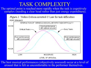 TASK COMPLEXITY
The optimal point is reached more rapidly when the task is cognitively
complex (needing a clear head rathe...
