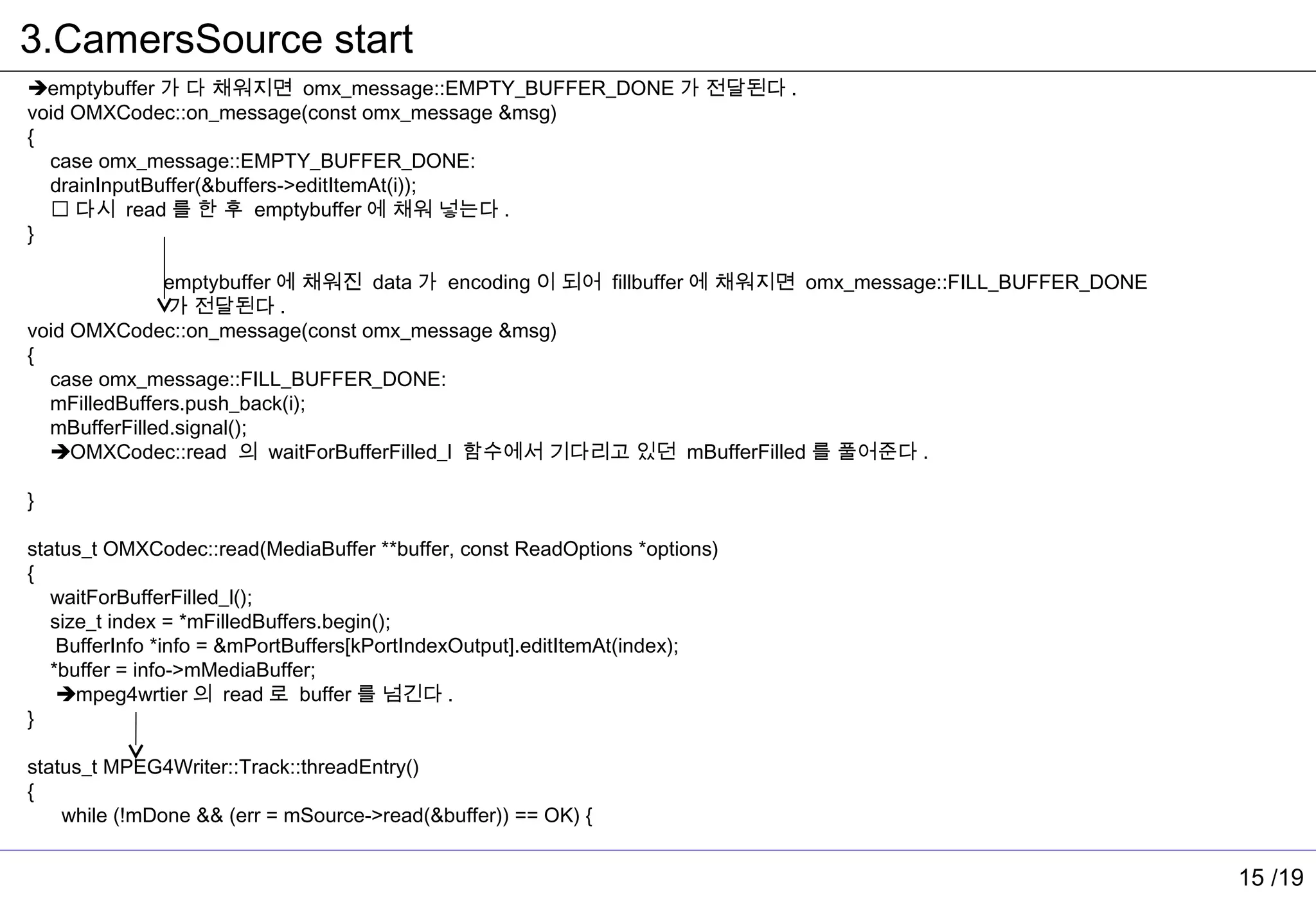 3.CamersSource start
emptybuffer 가 다 채워지면 omx_message::EMPTY_BUFFER_DONE 가 전달된다 .
void OMXCodec::on_message(const omx_message &msg)
{
  case omx_message::EMPTY_BUFFER_DONE:
  drainInputBuffer(&buffers->editItemAt(i));
   다시 read 를 한 후 emptybuffer 에 채워 넣는다 .
}

              emptybuffer 에 채워진 data 가 encoding 이 되어 fillbuffer 에 채워지면 omx_message::FILL_BUFFER_DONE
               가 전달된다 .
void OMXCodec::on_message(const omx_message &msg)
{
  case omx_message::FILL_BUFFER_DONE:
  mFilledBuffers.push_back(i);
  mBufferFilled.signal();
  OMXCodec::read 의 waitForBufferFilled_l 함수에서 기다리고 있던 mBufferFilled 를 풀어준다 .

}

status_t OMXCodec::read(MediaBuffer **buffer, const ReadOptions *options)
{
   waitForBufferFilled_l();
   size_t index = *mFilledBuffers.begin();
    BufferInfo *info = &mPortBuffers[kPortIndexOutput].editItemAt(index);
   *buffer = info->mMediaBuffer;
    mpeg4wrtier 의 read 로 buffer 를 넘긴다 .
}

status_t MPEG4Writer::Track::threadEntry()
{
    while (!mDone && (err = mSource->read(&buffer)) == OK) {


                                                                                                       15 /19
 