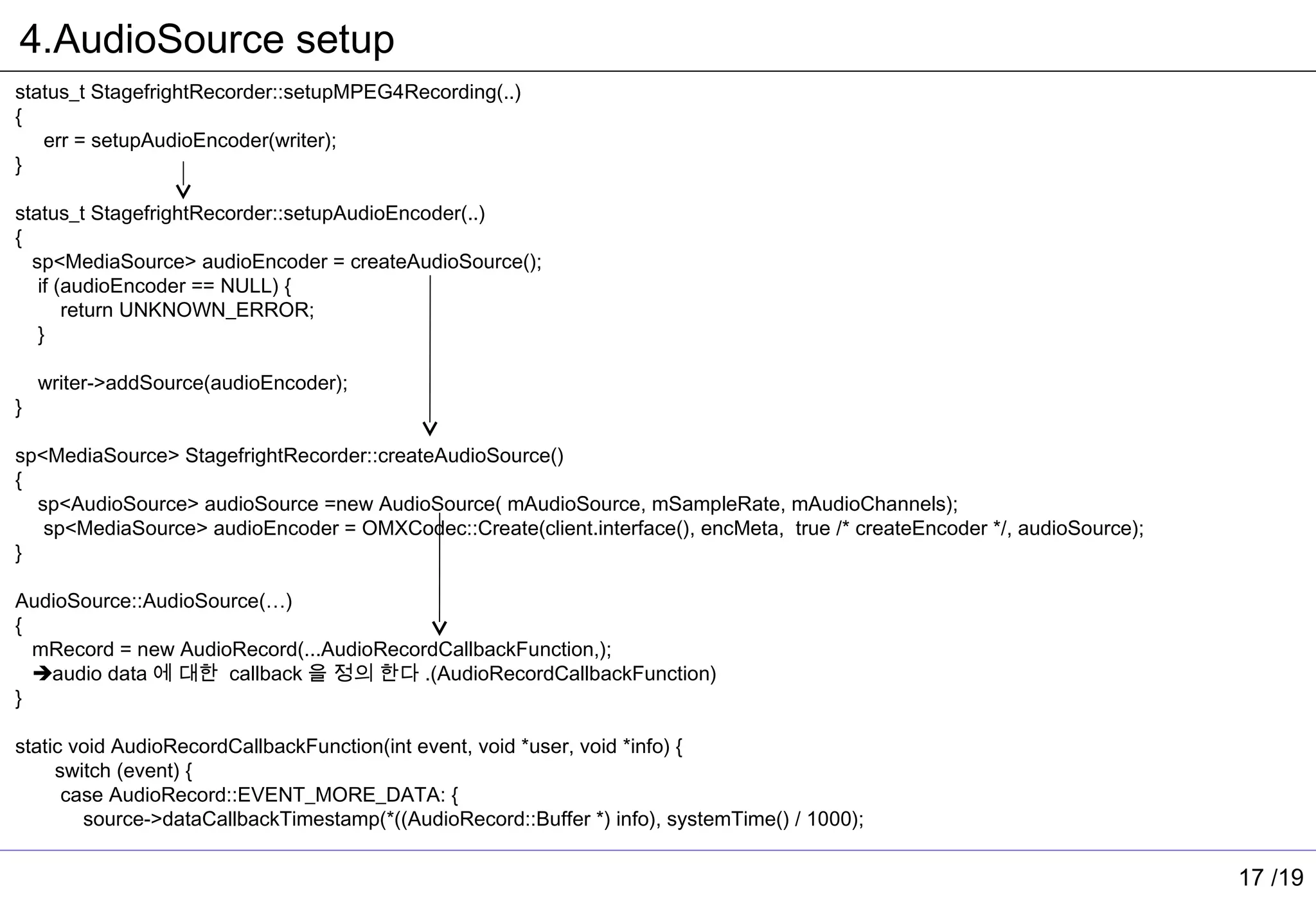 4.AudioSource setup
status_t StagefrightRecorder::setupMPEG4Recording(..)
{
   err = setupAudioEncoder(writer);
}

status_t StagefrightRecorder::setupAudioEncoder(..)
{
  sp<MediaSource> audioEncoder = createAudioSource();
   if (audioEncoder == NULL) {
       return UNKNOWN_ERROR;
   }

    writer->addSource(audioEncoder);
}

sp<MediaSource> StagefrightRecorder::createAudioSource()
{
  sp<AudioSource> audioSource =new AudioSource( mAudioSource, mSampleRate, mAudioChannels);
   sp<MediaSource> audioEncoder = OMXCodec::Create(client.interface(), encMeta, true /* createEncoder */, audioSource);
}

AudioSource::AudioSource(…)
{
  mRecord = new AudioRecord(...AudioRecordCallbackFunction,);
  audio data 에 대한 callback 을 정의 한다 .(AudioRecordCallbackFunction)
}

static void AudioRecordCallbackFunction(int event, void *user, void *info) {
     switch (event) {
      case AudioRecord::EVENT_MORE_DATA: {
        source->dataCallbackTimestamp(*((AudioRecord::Buffer *) info), systemTime() / 1000);

                                                                                                                          17 /19
 
