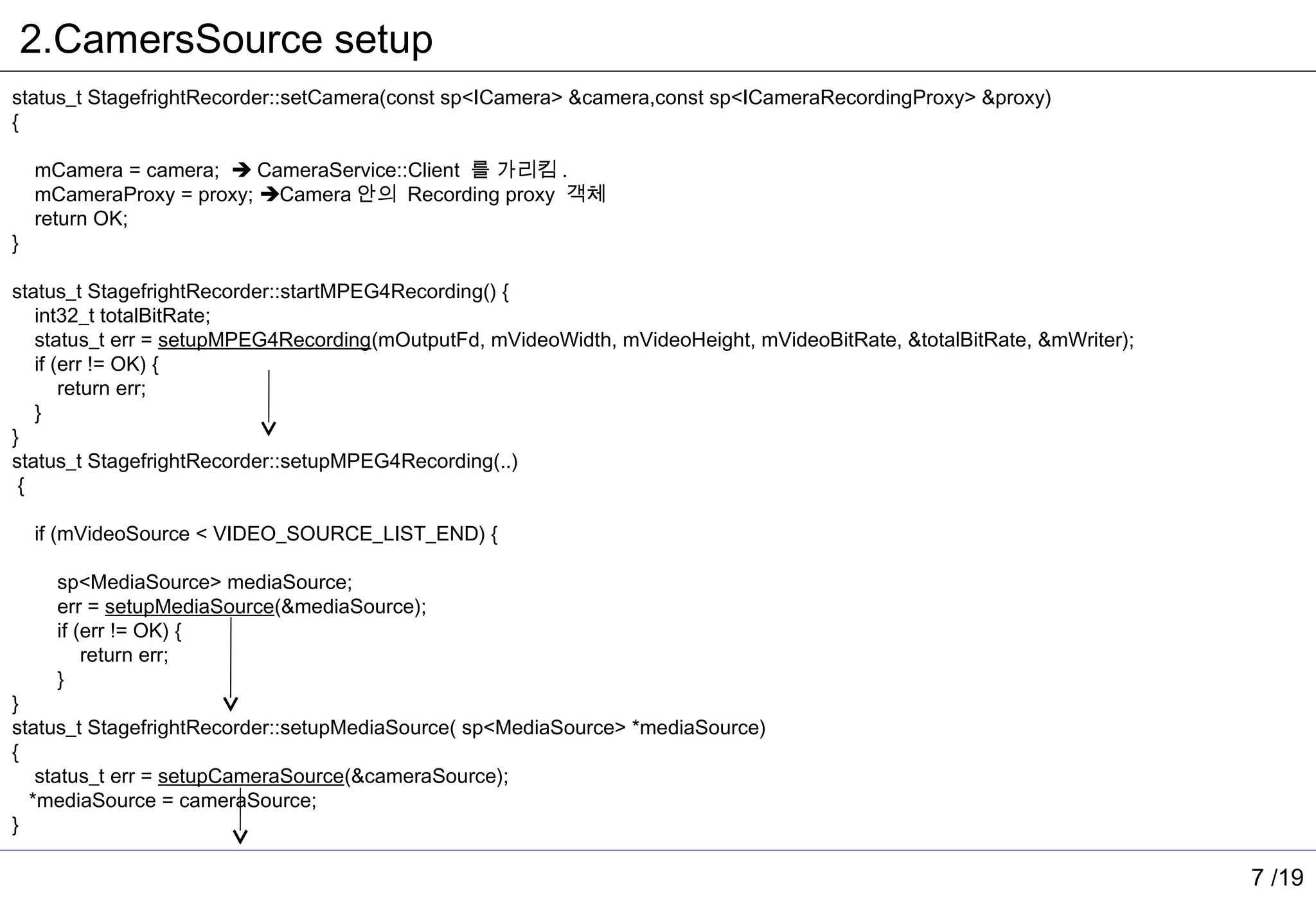 2.CamersSource setup
status_t StagefrightRecorder::setCamera(const sp<ICamera> &camera,const sp<ICameraRecordingProxy> &proxy)
{

    mCamera = camera;  CameraService::Client 를 가리킴 .
    mCameraProxy = proxy; Camera 안의 Recording proxy 객체
    return OK;
}

status_t StagefrightRecorder::startMPEG4Recording() {
   int32_t totalBitRate;
   status_t err = setupMPEG4Recording(mOutputFd, mVideoWidth, mVideoHeight, mVideoBitRate, &totalBitRate, &mWriter);
   if (err != OK) {
       return err;
   }
}
status_t StagefrightRecorder::setupMPEG4Recording(..)
 {

    if (mVideoSource < VIDEO_SOURCE_LIST_END) {

      sp<MediaSource> mediaSource;
      err = setupMediaSource(&mediaSource);
      if (err != OK) {
          return err;
      }
}
status_t StagefrightRecorder::setupMediaSource( sp<MediaSource> *mediaSource)
{
   status_t err = setupCameraSource(&cameraSource);
  *mediaSource = cameraSource;
}

                                                                                                                       7 /19
 