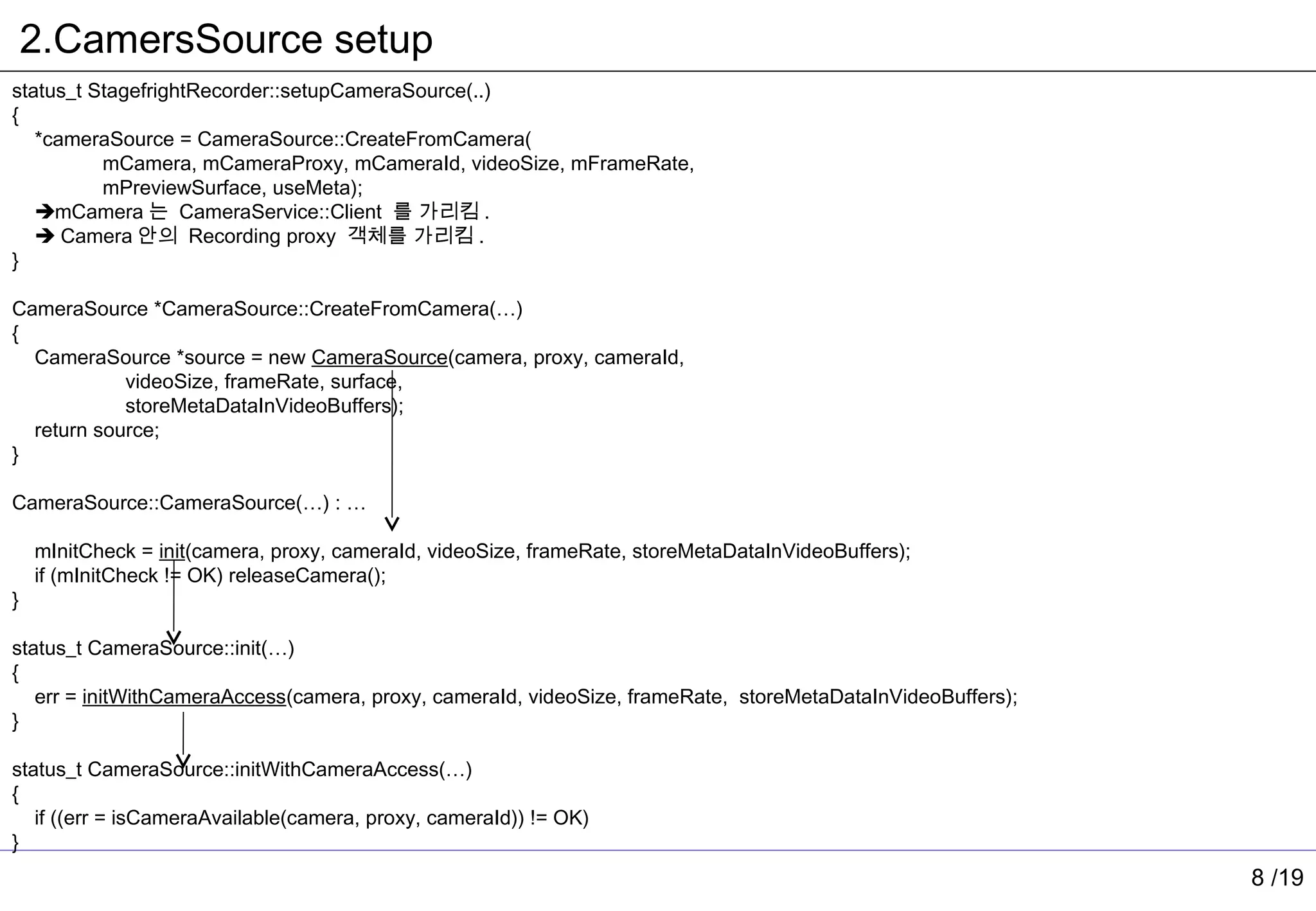 2.CamersSource setup
status_t StagefrightRecorder::setupCameraSource(..)
{
   *cameraSource = CameraSource::CreateFromCamera(
          mCamera, mCameraProxy, mCameraId, videoSize, mFrameRate,
          mPreviewSurface, useMeta);
   mCamera 는 CameraService::Client 를 가리킴 .
    Camera 안의 Recording proxy 객체를 가리킴 .
}

CameraSource *CameraSource::CreateFromCamera(…)
{
  CameraSource *source = new CameraSource(camera, proxy, cameraId,
            videoSize, frameRate, surface,
            storeMetaDataInVideoBuffers);
  return source;
}

CameraSource::CameraSource(…) : …

    mInitCheck = init(camera, proxy, cameraId, videoSize, frameRate, storeMetaDataInVideoBuffers);
    if (mInitCheck != OK) releaseCamera();
}

status_t CameraSource::init(…)
{
   err = initWithCameraAccess(camera, proxy, cameraId, videoSize, frameRate, storeMetaDataInVideoBuffers);
}

status_t CameraSource::initWithCameraAccess(…)
{
   if ((err = isCameraAvailable(camera, proxy, cameraId)) != OK)
}
                                                                                                             8 /19
 