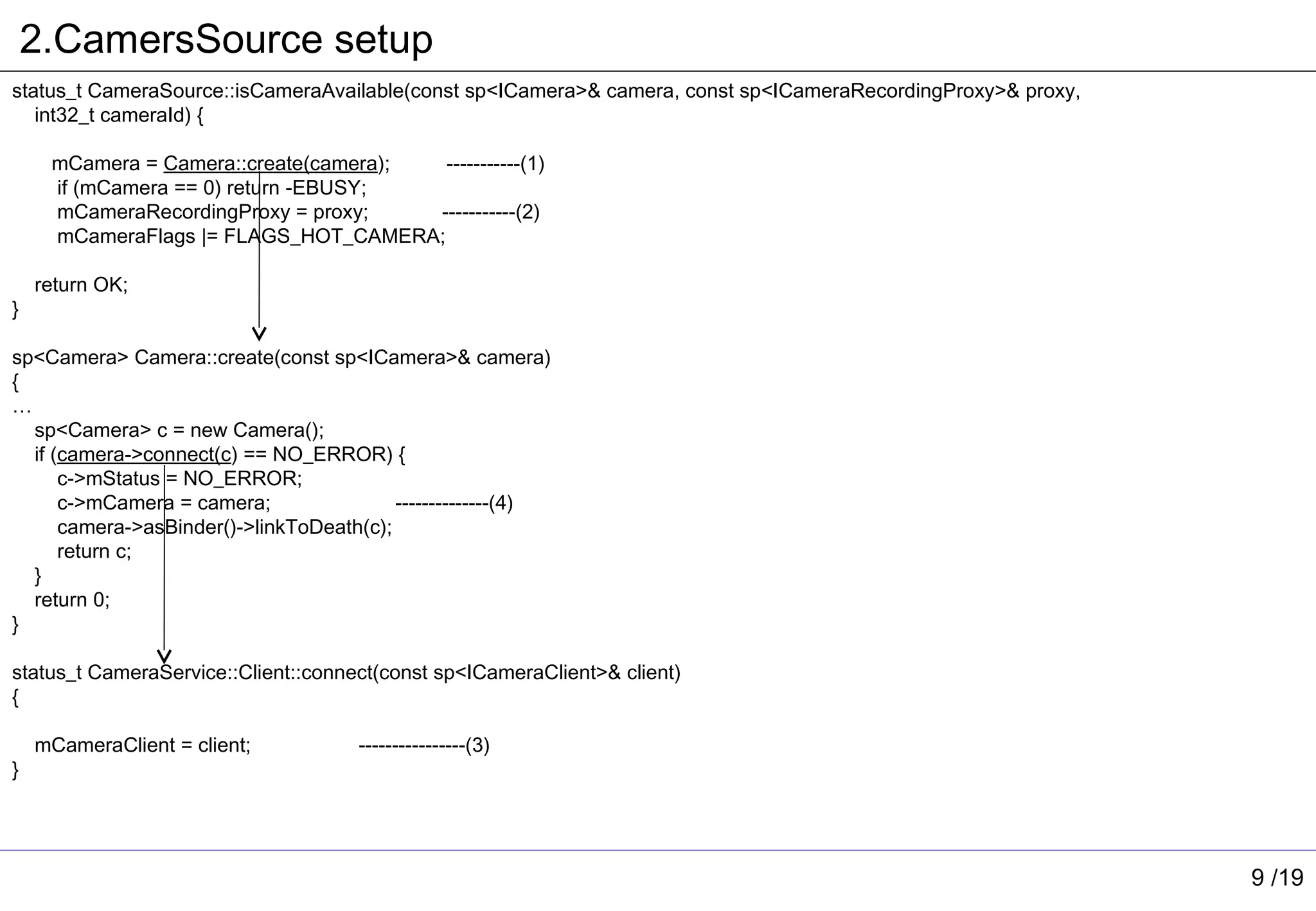 2.CamersSource setup
status_t CameraSource::isCameraAvailable(const sp<ICamera>& camera, const sp<ICameraRecordingProxy>& proxy,
   int32_t cameraId) {

     mCamera = Camera::create(camera);  -----------(1)
     if (mCamera == 0) return -EBUSY;
     mCameraRecordingProxy = proxy;    -----------(2)
     mCameraFlags |= FLAGS_HOT_CAMERA;

    return OK;
}

sp<Camera> Camera::create(const sp<ICamera>& camera)
{
…
  sp<Camera> c = new Camera();
  if (camera->connect(c) == NO_ERROR) {
      c->mStatus = NO_ERROR;
      c->mCamera = camera;                --------------(4)
      camera->asBinder()->linkToDeath(c);
      return c;
  }
  return 0;
}

status_t CameraService::Client::connect(const sp<ICameraClient>& client)
{

    mCameraClient = client;          ----------------(3)
}




                                                                                                              9 /19
 