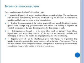 MODES OF SPEECH DELIVERY
Speech delivery may be classified into four types:
 1. Memorized Speech – is a speech delivered ...