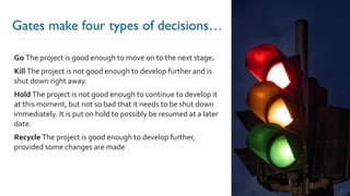 12
Gates make four types of decisions…
Go The project is good enough to move on to the next stage.
Kill The project is not good enough to develop further and is
shut down right away.
Hold The project is not good enough to continue to develop it
at this moment, but not so bad that it needs to be shut down
immediately. It is put on hold to possibly be resumed at a later
date.
Recycle The project is good enough to develop further,
provided some changes are made
 