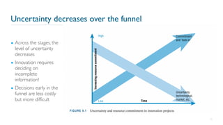 Uncertainty decreases over the funnel
▪ Across the stages, the
level of uncertainty
decreases
▪ Innovation requires
deciding on
incomplete
information!
▪ Decisions early in the
funnel are less costly
but more difficult
13
 