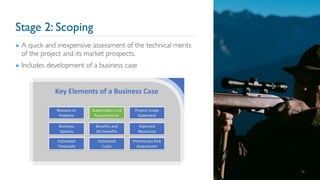 Stage 2: Scoping
▪ A quick and inexpensive assessment of the technical merits
of the project and its market prospects.
▪ Includes development of a business case
18
 