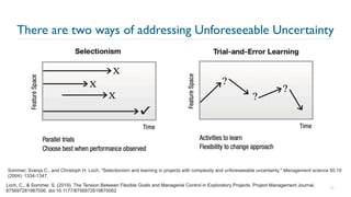 There are two ways of addressing Unforeseeable Uncertainty
42
Sommer, Svenja C., and Christoph H. Loch. "Selectionism and learning in projects with complexity and unforeseeable uncertainty." Management science 50.10
(2004): 1334-1347.
Loch, C., & Sommer, S. (2019). The Tension Between Flexible Goals and Managerial Control in Exploratory Projects. Project Management Journal,
875697281987006. doi:10.1177/8756972819870062
 