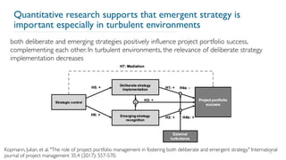 Quantitative research supports that emergent strategy is
important especially in turbulent environments
48
Kopmann, Julian, et al. "The role of project portfolio management in fostering both deliberate and emergent strategy." International
journal of project management 35.4 (2017): 557-570.
both deliberate and emerging strategies positively influence project portfolio success,
complementing each other. In turbulent environments, the relevance of deliberate strategy
implementation decreases
 