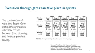 51
Sommer, Anita Friis, et al. "Improved product
development performance through Agile/Stage-Gate
hybrids: The next-generation Stage-Gate process?."
Research-Technology Management 58.1 (2015): 34-45.
Execution through gates can take place in sprints
The combination of
Agile and Stage- Gate
approaches generates
a healthy tension
between fixed planning
and iterative problem
solving.
 