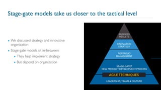 Stage-gate models take us closer to the tactical level
6
▪ We discussed strategy and innovative
organization
▪ Stage-gate models sit in-between:
▪ They help implement strategy
▪ But depend on organization
 