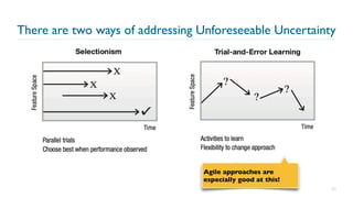 There are two ways of addressing Unforeseeable Uncertainty
60
Agile approaches are
especially good at this!
 