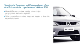 Managing the Expansions and Metamorphoses of the
Initial Success of the Logan between 2004 and 2011
▪ How did Renault continue building on the project
geographically and technologically?
▪ What output of the previous stages was needed to allow this
expansion process?
66
 