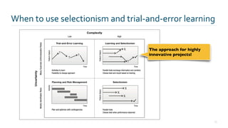 When to use selectionism and trial-and-error learning
70
The approach for highly
innovative projects!
 