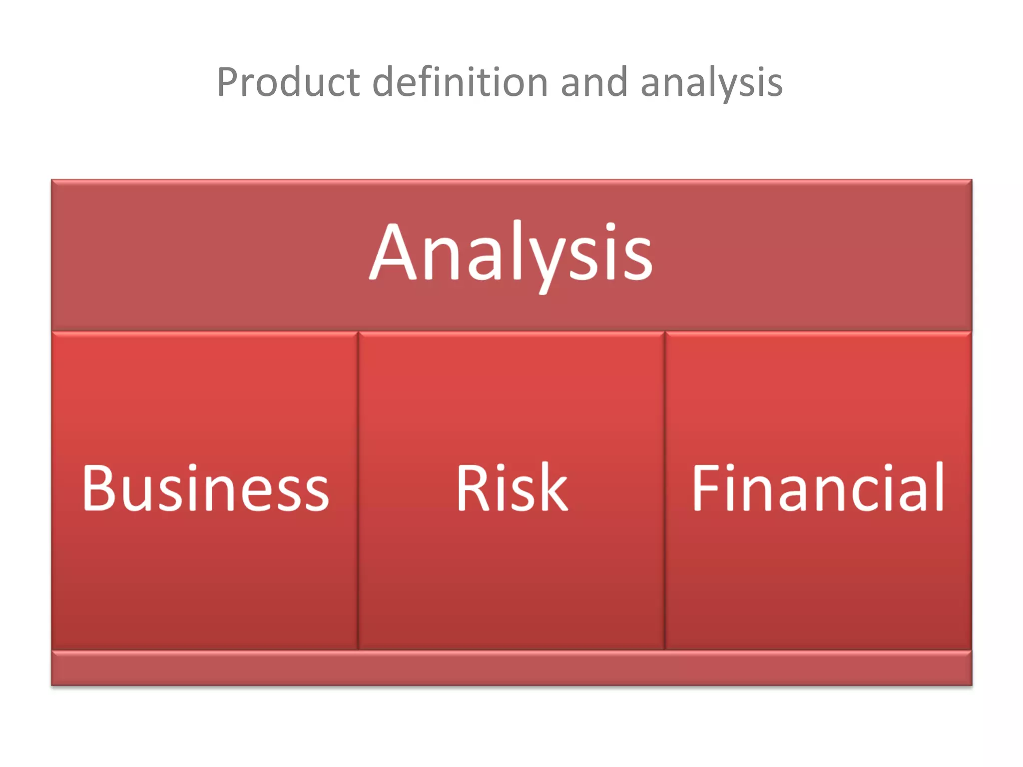 Product definition and analysis 
