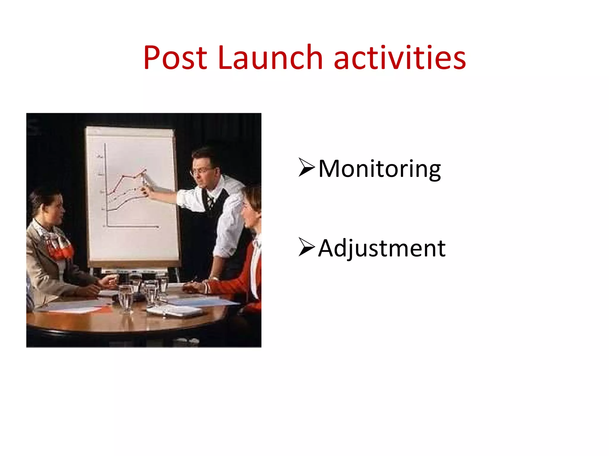 Post Launch activities Monitoring Adjustment 