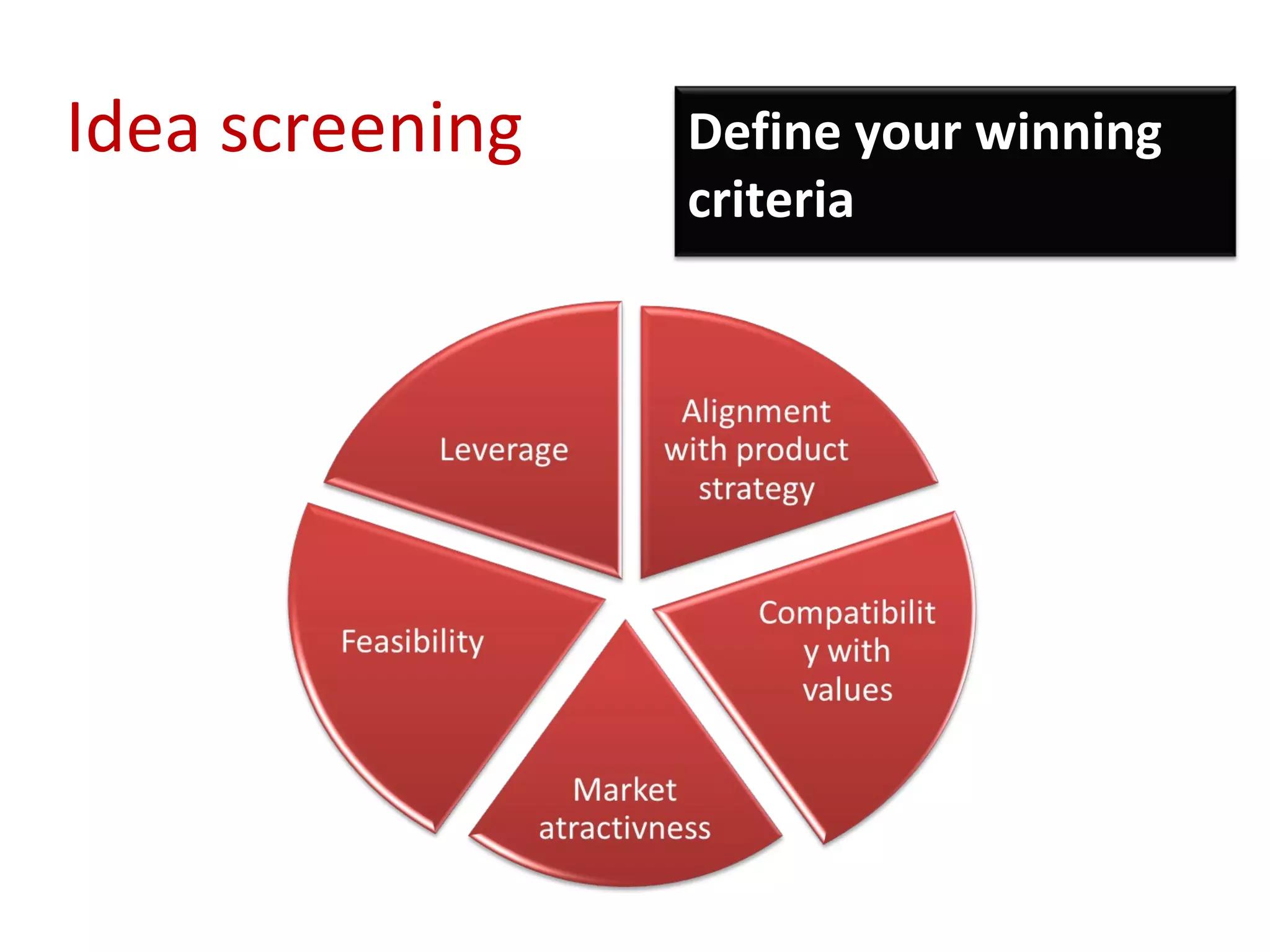 Idea screening   Define your winning criteria 