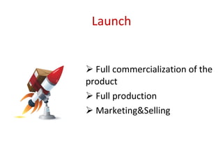 Launch Full commercialization of the product Full production Marketing&Selling 